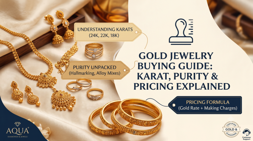 Gold Jewelry Buying Guide: Karat, Purity & Pricing Explained